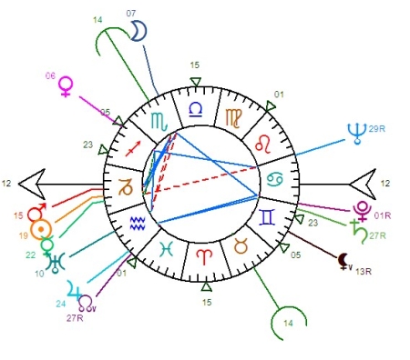 Laure DIEBOLDMUTSCHLER